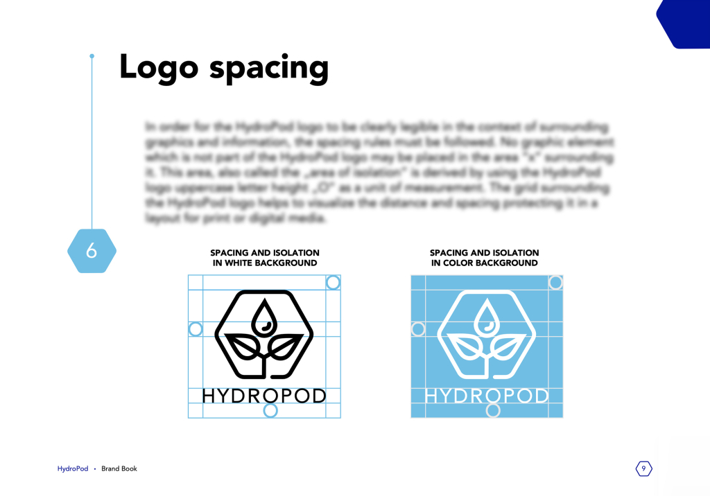 HydroPod Logo Sizing